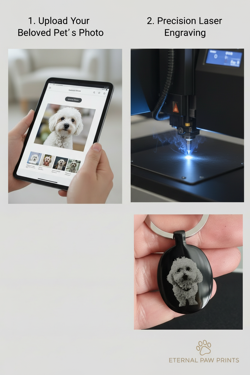 Mobile-friendly customization process banner